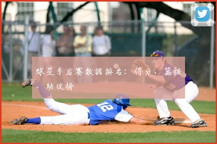 球星季后赛数据排名:得分、篮板、助攻榜
